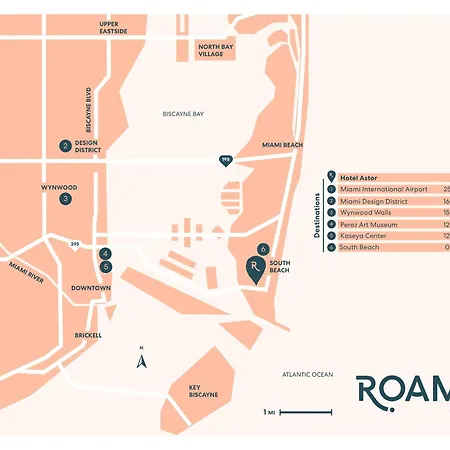 Roami At Hotel Astor Miami Beach Extérieur photo